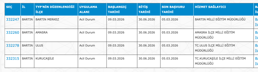 MEB Okullara 15900 TYP Personel Alımı Devam Ediyor! 7 image 298