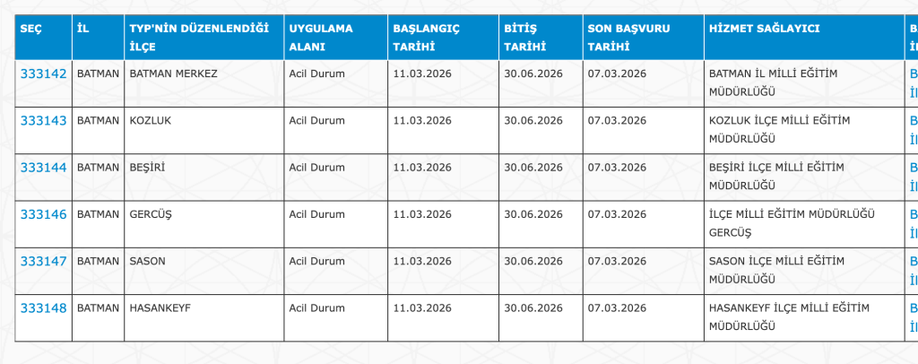 MEB Okullara 15900 TYP Personel Alımı Devam Ediyor! 8 image 299