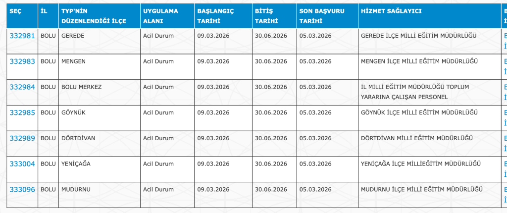 MEB Okullara 15900 TYP Personel Alımı Devam Ediyor! 9 image 300