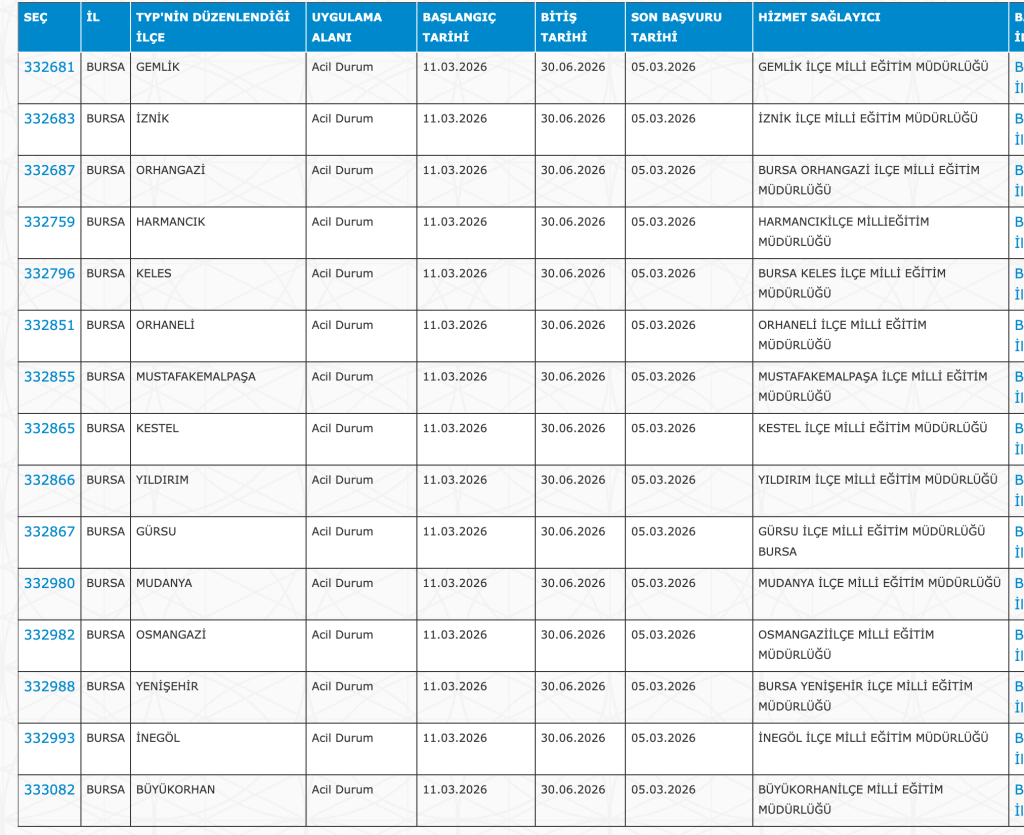 MEB Okullara 15900 TYP Personel Alımı Devam Ediyor! 10 image 301