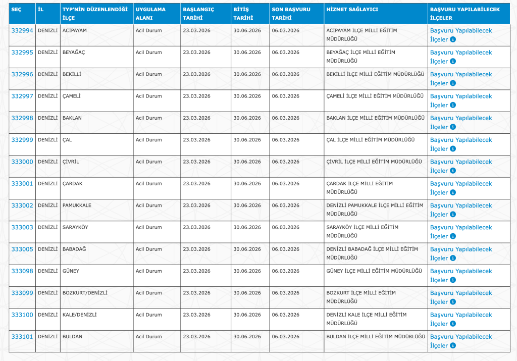 MEB Okullara 15900 TYP Personel Alımı Devam Ediyor! 12 image 303