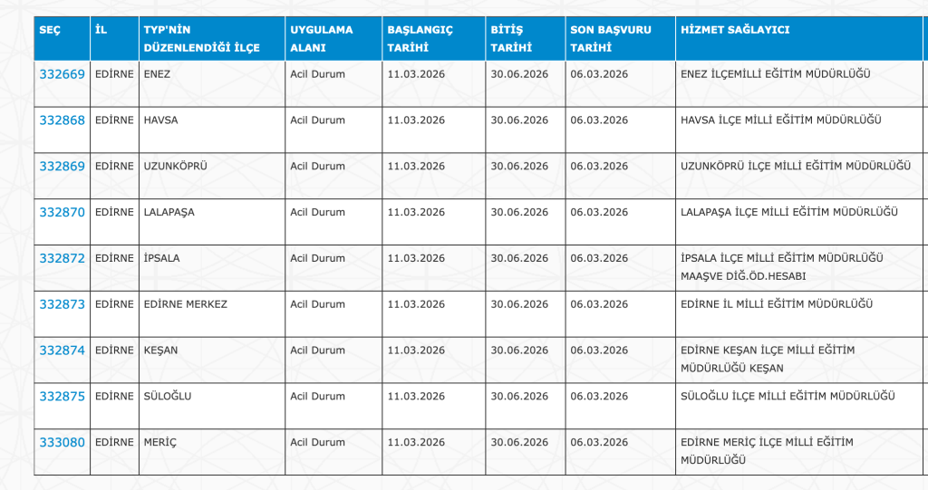 MEB Okullara 15900 TYP Personel Alımı Devam Ediyor! 14 image 305