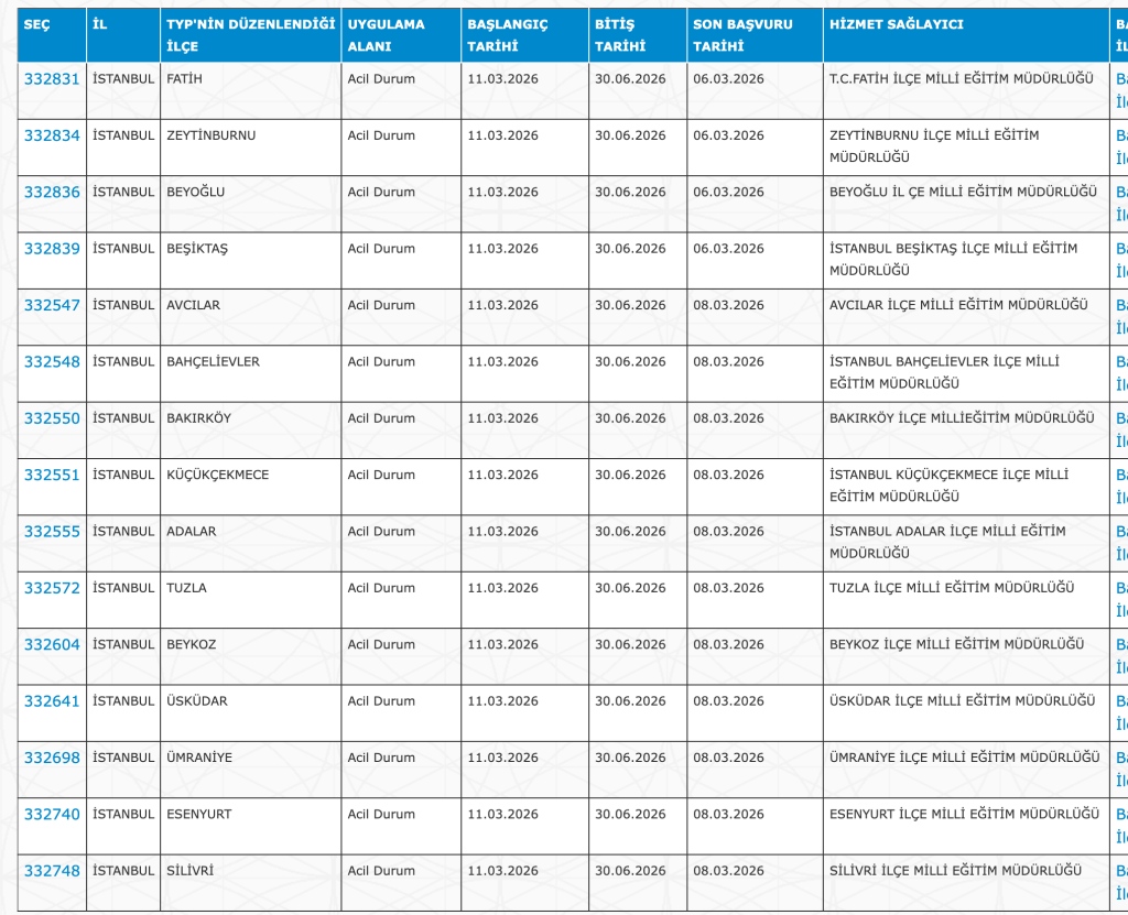 MEB Okullara 15900 TYP Personel Alımı Devam Ediyor! 16 image 308