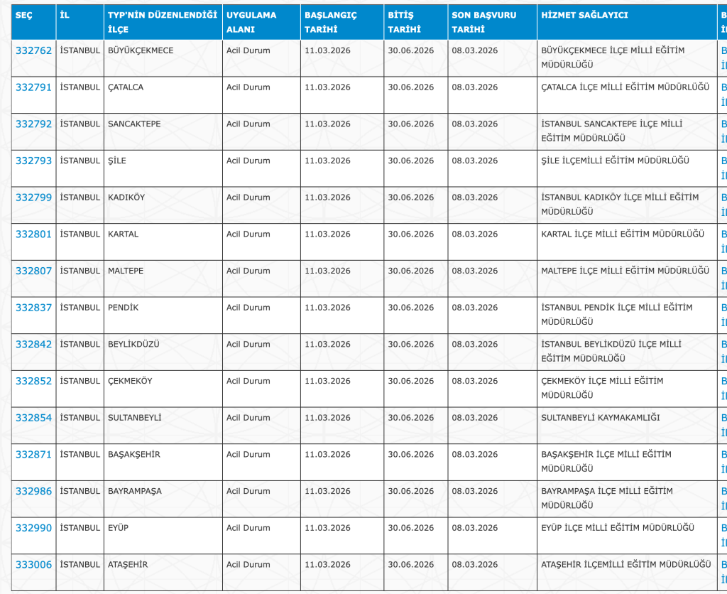 MEB Okullara 15900 TYP Personel Alımı Devam Ediyor! 17 image 309