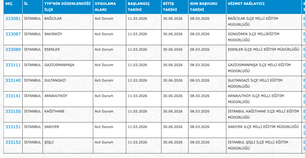MEB Okullara 15900 TYP Personel Alımı Devam Ediyor! 18 image 310