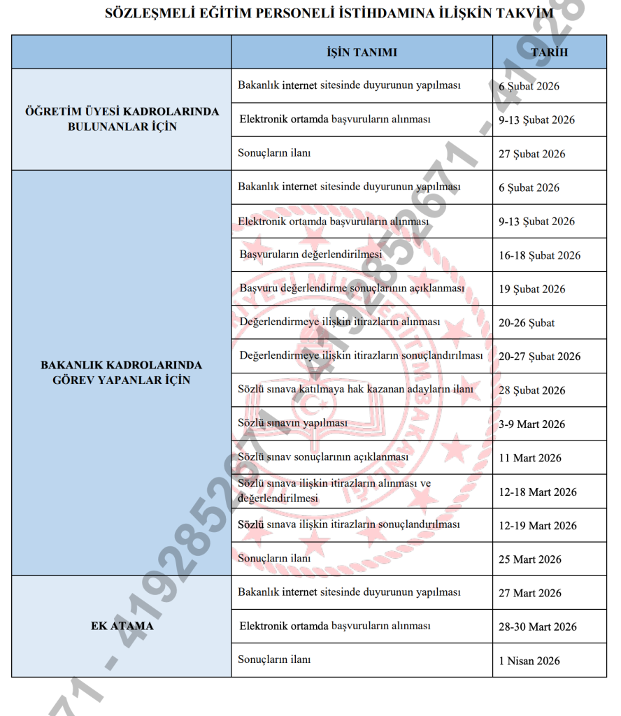 MEB Akademi 826 Personel Alımı Sonuç, Sözlü Sınav ve Yerleştirme Tarihleri Netleşti 4 image 50