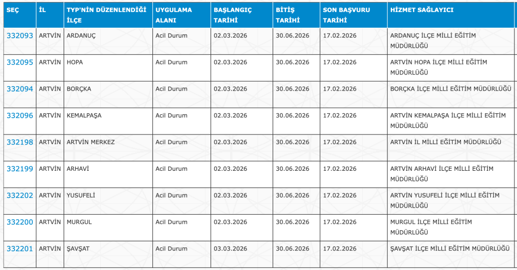 MEB 27 Şehir Okullara 18 Bin TYP Personel Alımı 2026! Yeni Şehirler Geldi 3 image 52