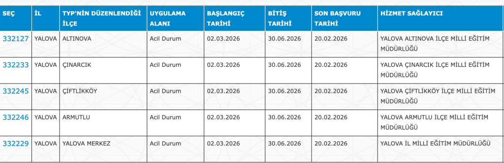 MEB 27 Şehir Okullara 18 Bin TYP Personel Alımı 2026! Yeni Şehirler Geldi 25 image 71