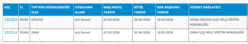 MEB 27 Şehir Okullara 18 Bin TYP Personel Alımı 2026! Yeni Şehirler Geldi 22 image 73