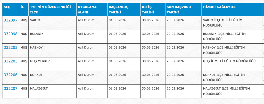 MEB 27 Şehir Okullara 18 Bin TYP Personel Alımı 2026! Yeni Şehirler Geldi 19 image 75