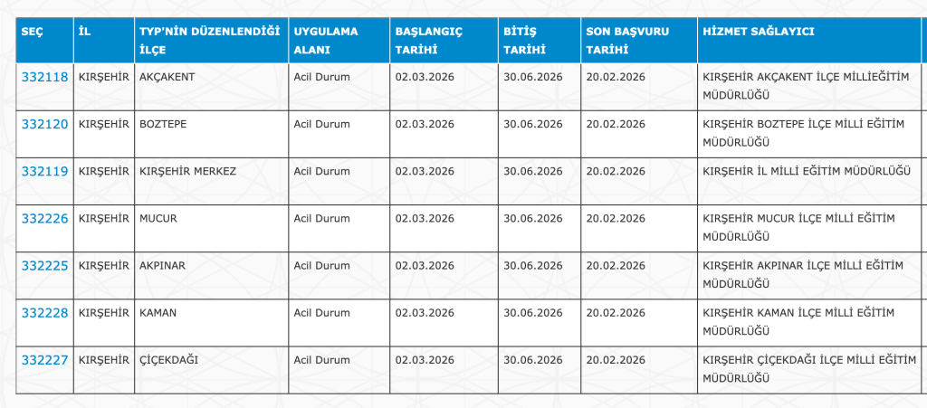 MEB 27 Şehir Okullara 18 Bin TYP Personel Alımı 2026! Yeni Şehirler Geldi 16 image 77