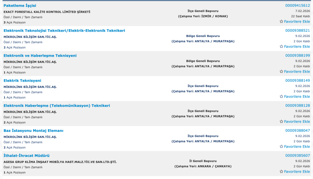 İŞKUR Duyurdu: Almanya İşçi Alımı Başladı! Güncel Açık Pozisyonlar (Vasıflı – Vasıfsız) 4 image 8