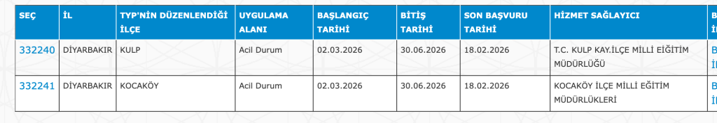 MEB 27 Şehir Okullara 18 Bin TYP Personel Alımı 2026! Yeni Şehirler Geldi 10 image 83