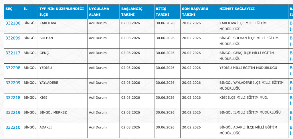 MEB 27 Şehir Okullara 18 Bin TYP Personel Alımı 2026! Yeni Şehirler Geldi 7 image 84