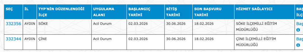 MEB 27 Şehir Okullara 18 Bin TYP Personel Alımı 2026! Yeni Şehirler Geldi 5 image 86