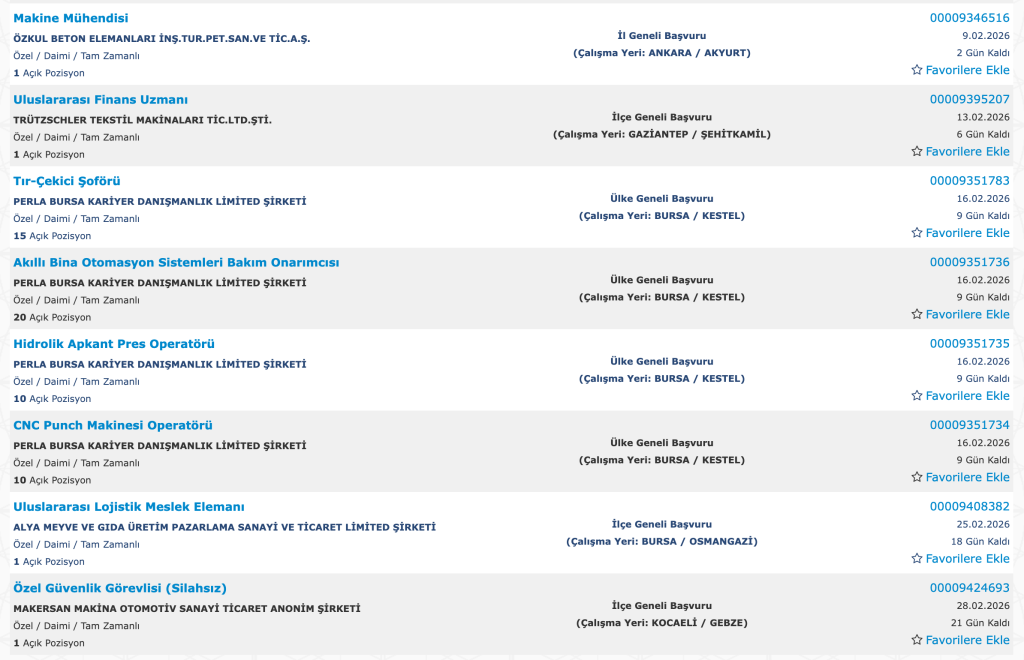 İŞKUR Duyurdu: Almanya İşçi Alımı Başladı! Güncel Açık Pozisyonlar (Vasıflı – Vasıfsız) 5 image 9
