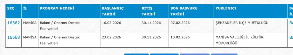 İŞKUR İUP İle 5883 Personel Alımı ( PTT, Sağlık, Kültür, Adalet, GSB, DSİ, AFAD ) 14 screenshot 1770414399553
