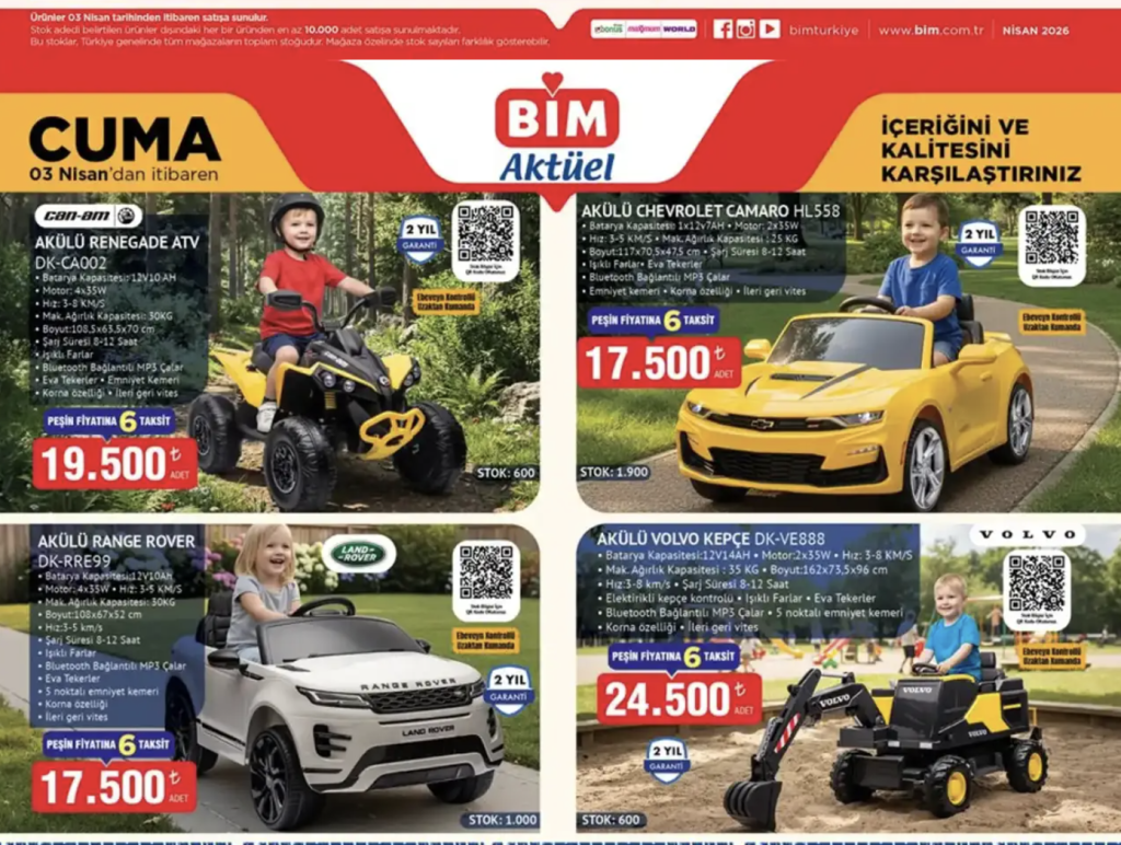 BİM 3 Nisan 2026 Aktüel Ürünler Kataloğu Yayınlandı! 12 Ekran Resmi 2026 03 28 10.01.35