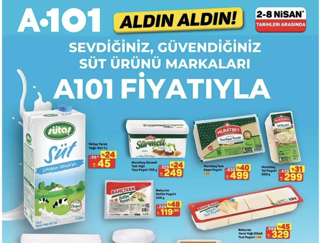 A101 2 Nisan 2026 Aktüel Ürünler Kataloğu Yayınlandı! 34 Ekran Resmi 2026 03 28 10.19.20