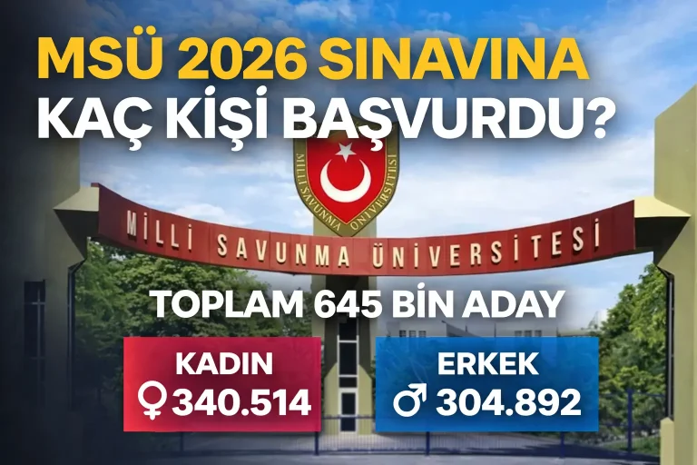 MSÜ 2026 Sınavına Kaç Kişi Başvurdu? İşte Kadın-Erkek Aday Sayıları