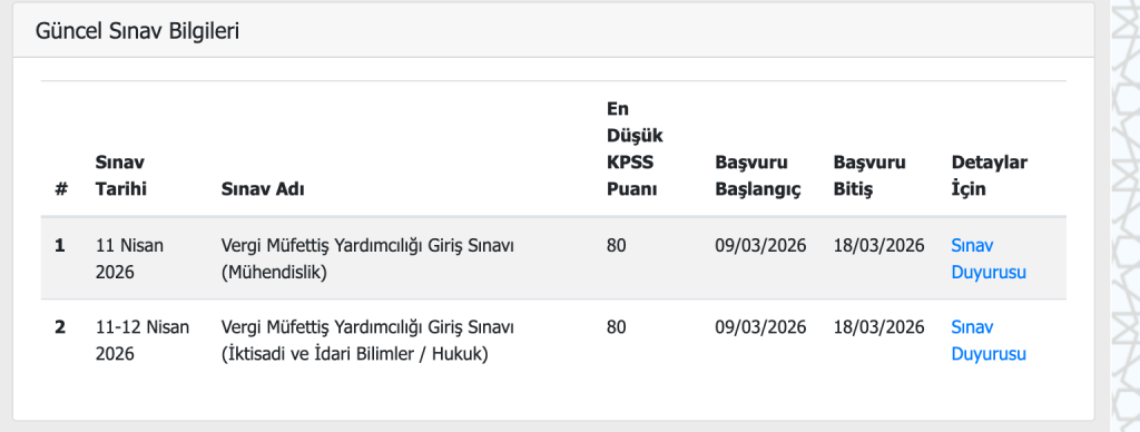 HMB 250 Memur Alımı Başvurusu Başladı! Başvuru Ekranı 4 image 15