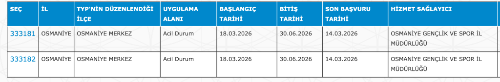 GSB İŞKUR İle KPSS siz 150 Personel Alımı İlanı Yayımladı! 4 image 23