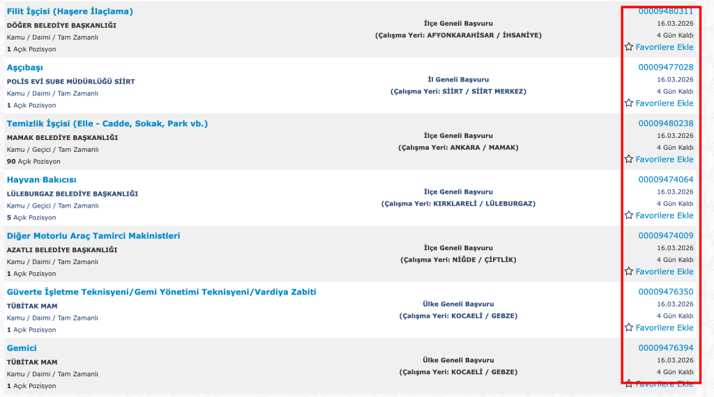 KPSS Şartsız 411 Kamu İşçi Alımı Yapılacak: Sağlık Müdürlükleri, Kıyı Emniyeti ve Belediyeler Personel Arıyor 6 image 32