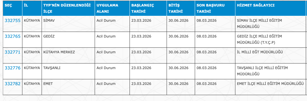 MEB Okullara 15900 TYP Personel Alımı Devam Ediyor! 19 image 4