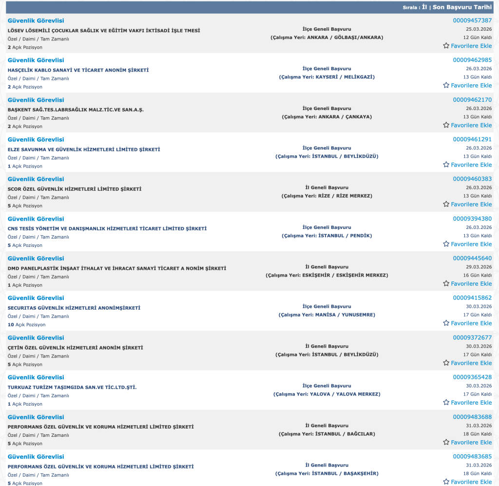 Okullara, Hastanelere ve Özele 1103 ÖGG Alımı 2026 İlanları Yayımlandı! 5 image 41