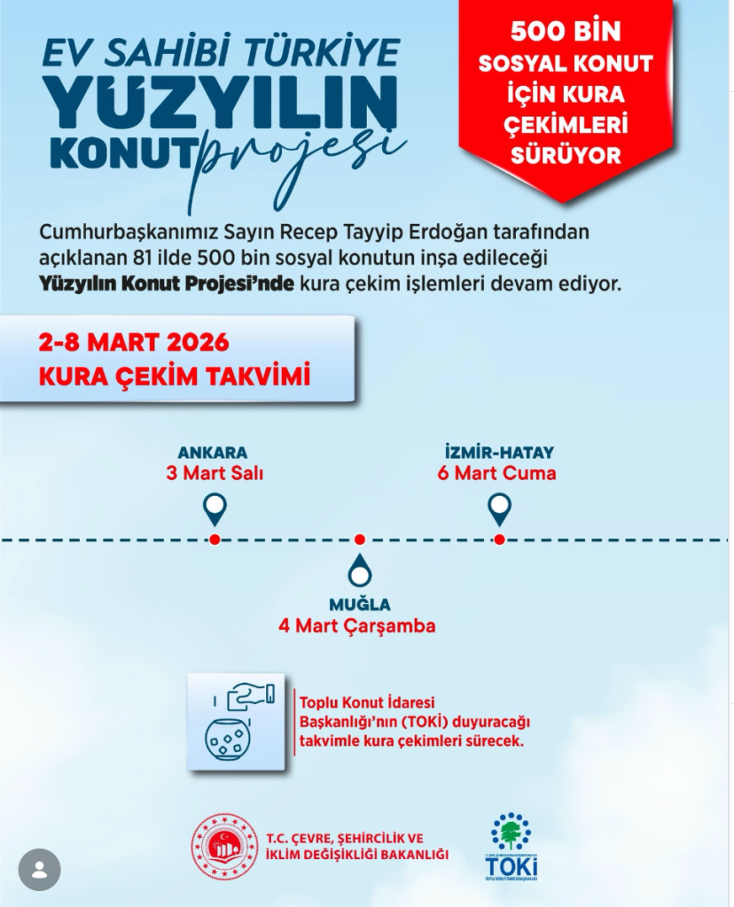 TOKİ’den Yeni Açıklama: 2 - 8 Mart Kura Takvimi Belli Oldu 4 image