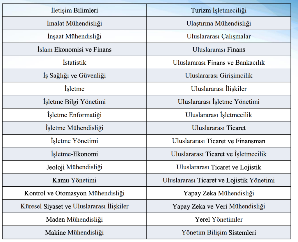 Halkbank 56 Şehir 380 Servis Görevlisi Alımı 2026 5 image 84