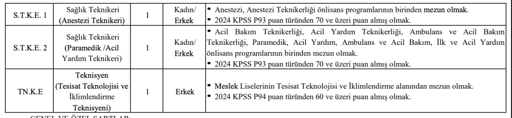 İÜC Hastanesi 73 Sözleşmeli Personel Alacak! Lise, Ön Lisans ve Lisans 7 image 99