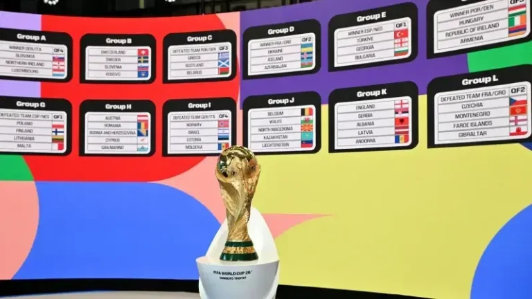 2026 Dünya Kupası Grupları ve Katılan Ülkeler Açıklandı