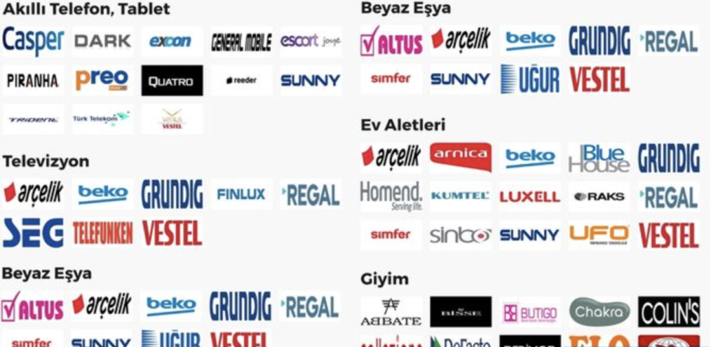 Yerli Markalar Hangileri? 6 Ekran Resmi 2026 04 07 18.02.18