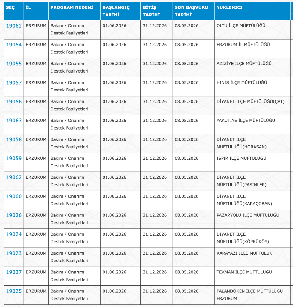 ASHB,OGM, Diyanet, Adalet Bakanlığı ve MEB 5146 İUP Personel Alımı Yapıyor! KPSS YOK 10 image 106
