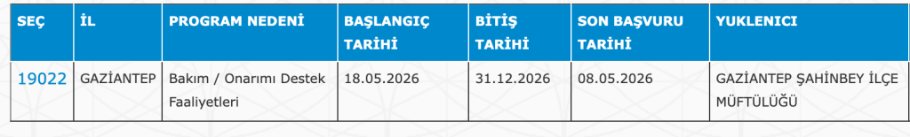 ASHB,OGM, Diyanet, Adalet Bakanlığı ve MEB 5146 İUP Personel Alımı Yapıyor! KPSS YOK 12 image 108