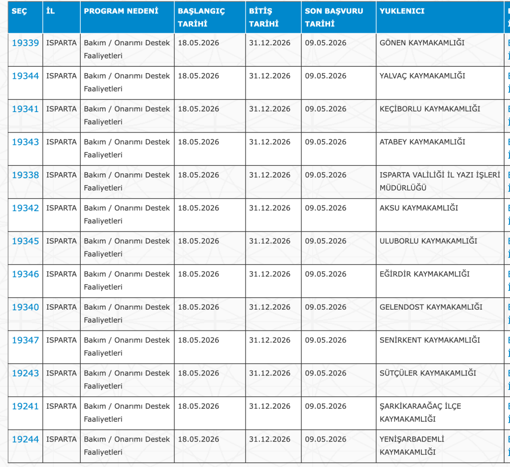 ASHB,OGM, Diyanet, Adalet Bakanlığı ve MEB 5146 İUP Personel Alımı Yapıyor! KPSS YOK 13 image 109