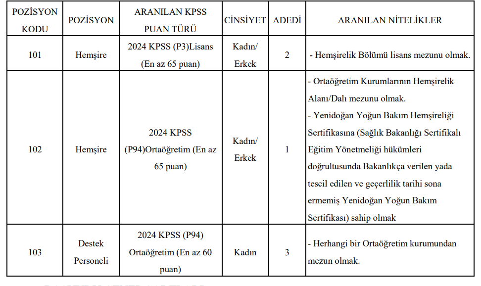 Trakya Üniversitesi Sözleşmeli Personel Alıyor: 60 KPSS Puanı İle 7 image 11