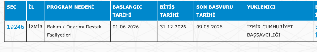 ASHB,OGM, Diyanet, Adalet Bakanlığı ve MEB 5146 İUP Personel Alımı Yapıyor! KPSS YOK 14 image 110