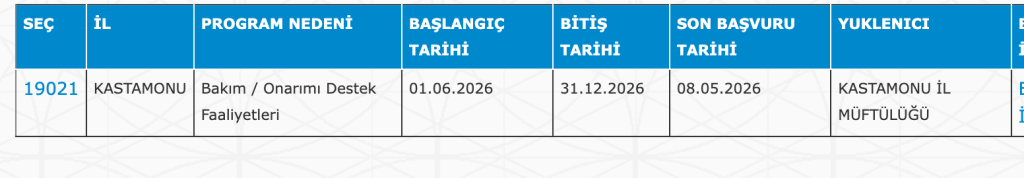 ASHB,OGM, Diyanet, Adalet Bakanlığı ve MEB 5146 İUP Personel Alımı Yapıyor! KPSS YOK 15 image 111