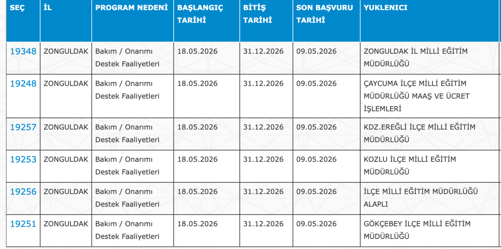 ASHB,OGM, Diyanet, Adalet Bakanlığı ve MEB 5146 İUP Personel Alımı Yapıyor! KPSS YOK 25 image 121