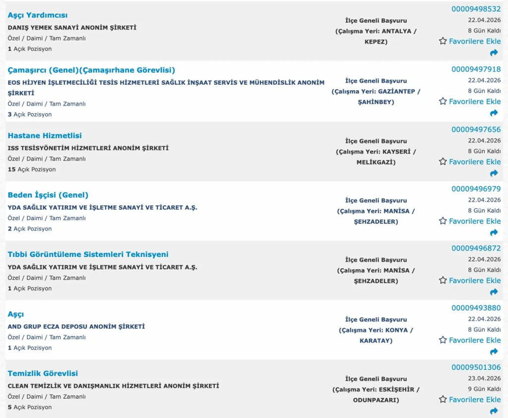 Şehir Hastanelerine KPSS'siz 1034 İşçi Alımı Yapılacak 5 image 31