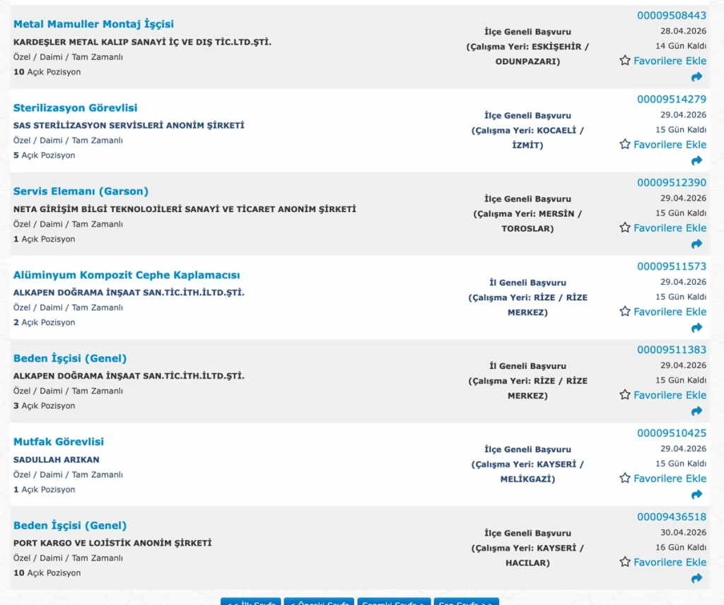 Şehir Hastanelerine KPSS'siz 1034 İşçi Alımı Yapılacak 7 image 33