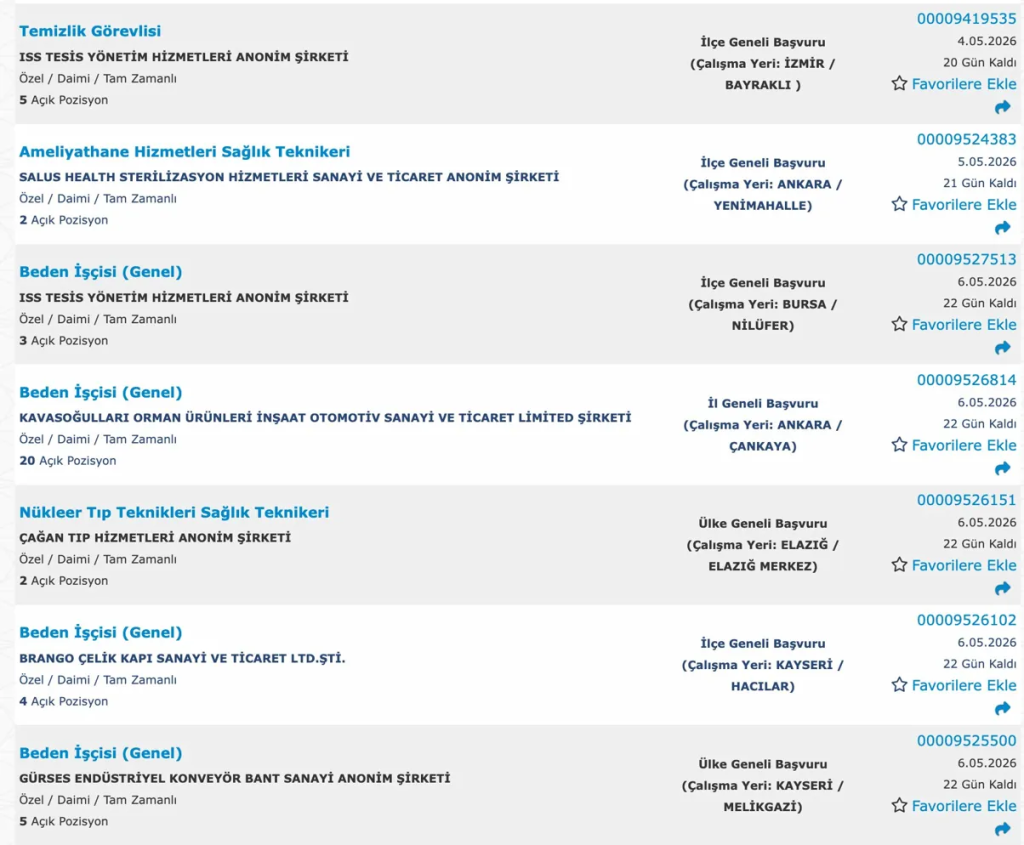 Şehir Hastanelerine KPSS'siz 1034 İşçi Alımı Yapılacak 9 image 35