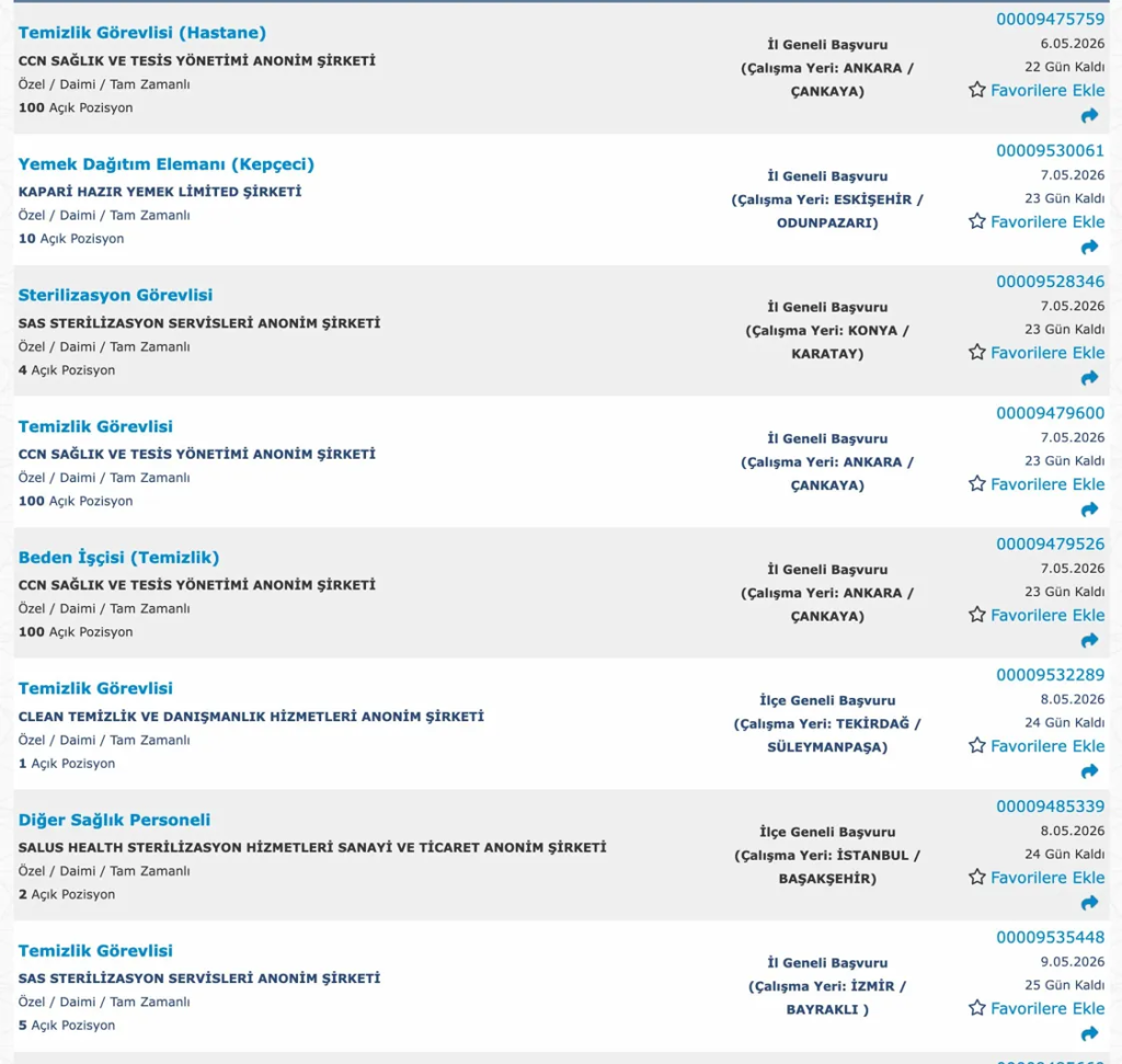 Şehir Hastanelerine KPSS'siz 1034 İşçi Alımı Yapılacak 10 image 36