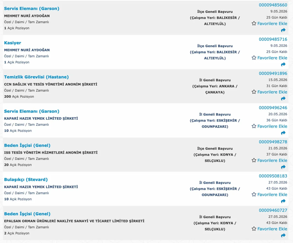 Şehir Hastanelerine KPSS'siz 1034 İşçi Alımı Yapılacak 11 image 37