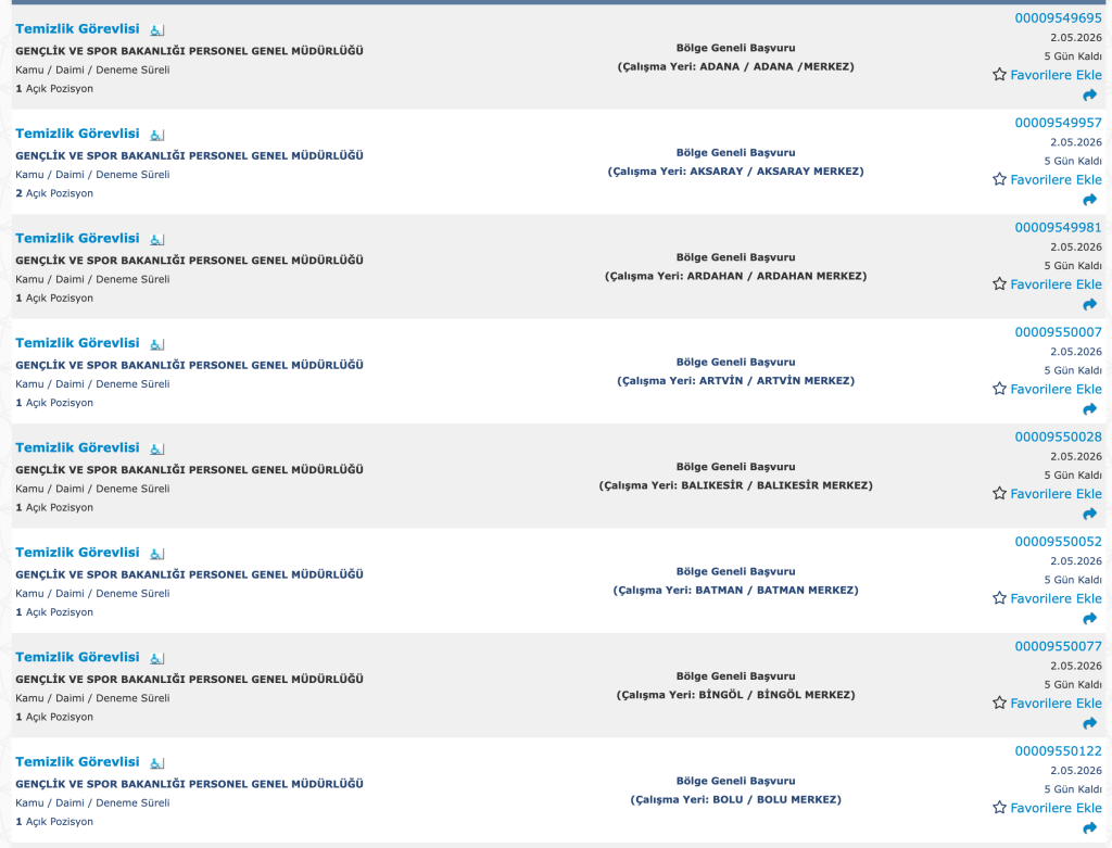 Gençlik ve Spor Bakanlığı 157 Temizlik Görevlisi Alımı İŞKUR İlan No 4 image 77