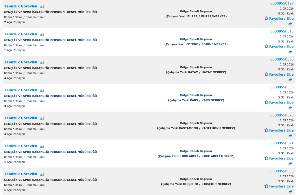 Gençlik ve Spor Bakanlığı 157 Temizlik Görevlisi Alımı İŞKUR İlan No 5 image 78