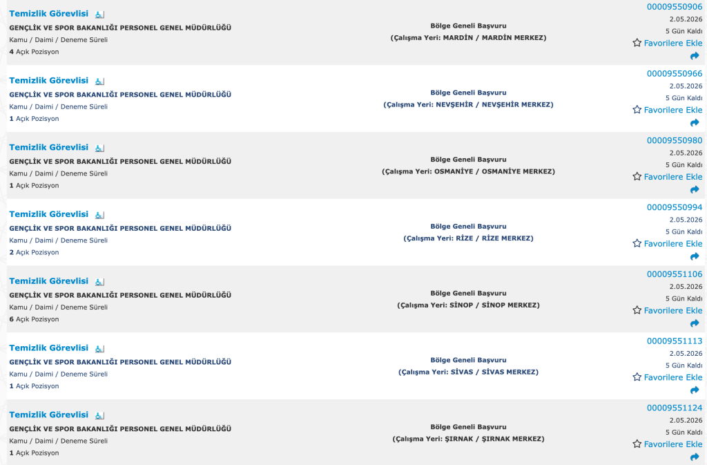 Gençlik ve Spor Bakanlığı 157 Temizlik Görevlisi Alımı İŞKUR İlan No 6 image 79