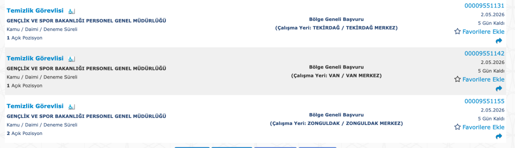 Gençlik ve Spor Bakanlığı 157 Temizlik Görevlisi Alımı İŞKUR İlan No 7 image 80
